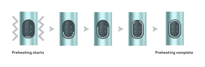 Touch Screen Preheating symbols on IQOS ILUMA i device