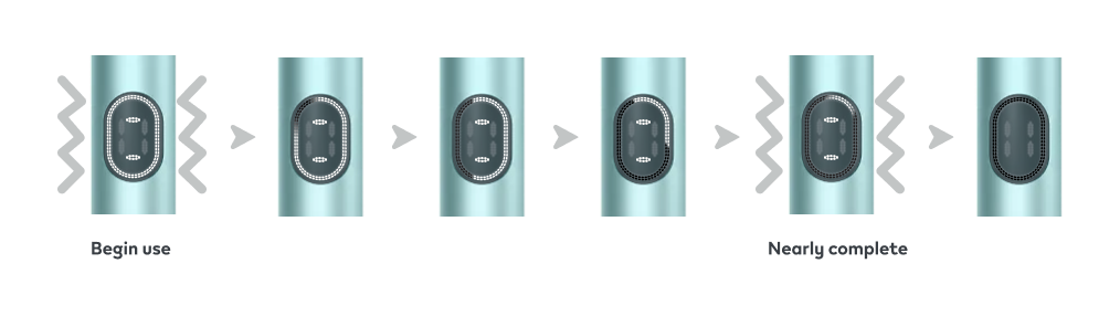 Touch Screen During Use symbols on IQOS ILUMA i device