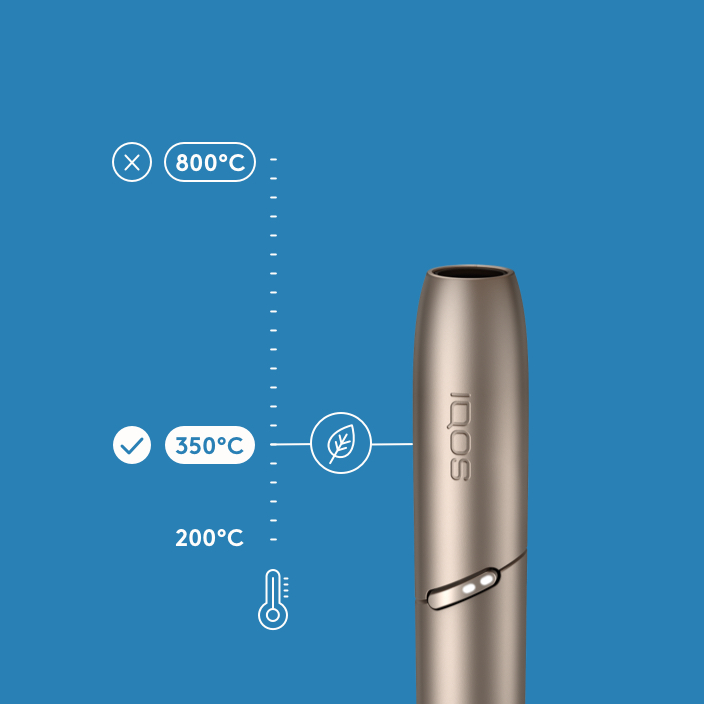 Stellar blue IQOS 3 DUO holder and charger on a picnic table